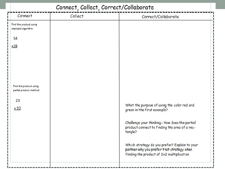 Connect, Collect, Correct/Collaborate 
