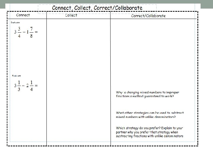 Connect, Collect, Correct/Collaborate 
