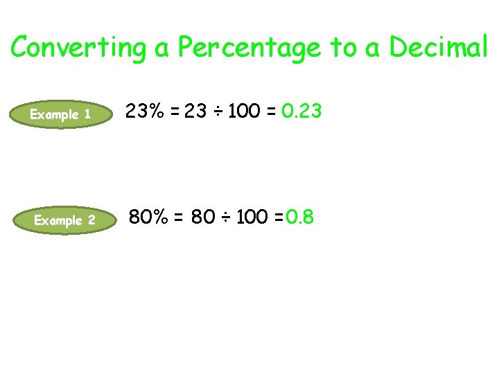 Converting a Percentage to a Decimal Example 1 Example 2 23% = 23 ÷