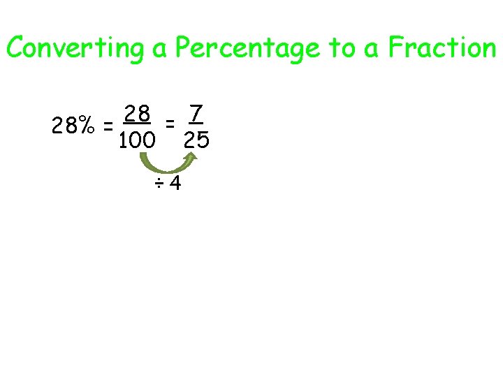 Converting a Percentage to a Fraction 28 = 7 28% = 100 25 ÷