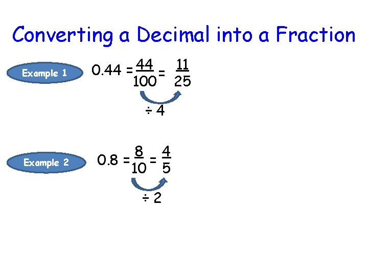 Converting a Decimal into a Fraction Example 1 0. 44 = 11 100 25