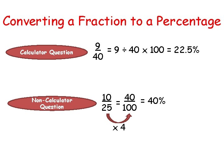 Converting a Fraction to a Percentage Calculator Question Non-Calculator Question 9 = 9 ÷