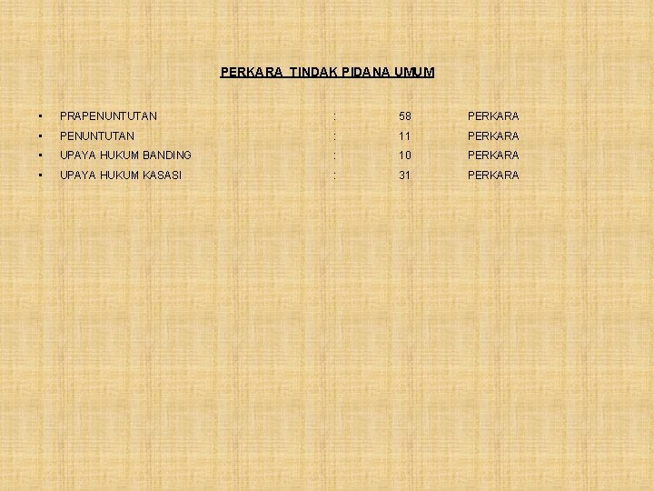 PERKARA TINDAK PIDANA UMUM • PRAPENUNTUTAN : 58 PERKARA • PENUNTUTAN : 11 PERKARA