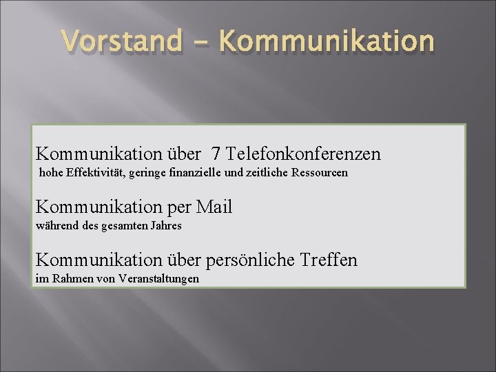 Vorstand - Kommunikation über 7 Telefonkonferenzen hohe Effektivität, geringe finanzielle und zeitliche Ressourcen Kommunikation