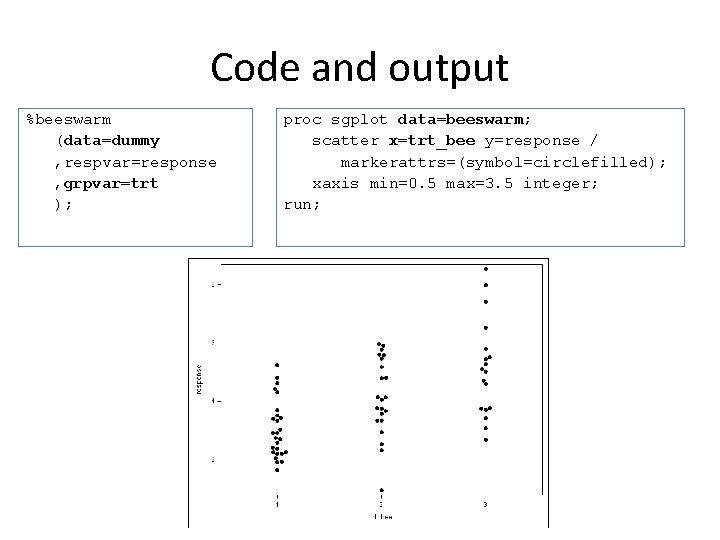 Code and output %beeswarm (data=dummy , respvar=response , grpvar=trt ); proc sgplot data=beeswarm; scatter