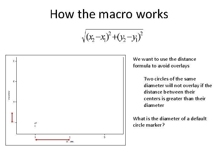 How the macro works We want to use the distance formula to avoid overlays
