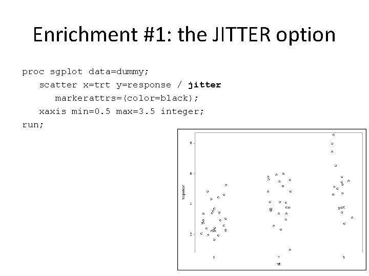 Enrichment #1: the JITTER option proc sgplot data=dummy; scatter x=trt y=response / jitter markerattrs=(color=black);