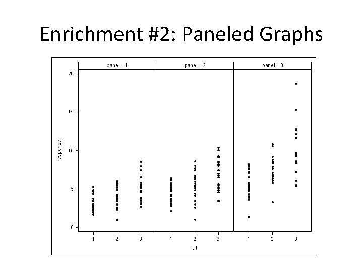 Enrichment #2: Paneled Graphs 