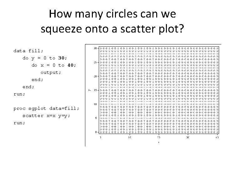 How many circles can we squeeze onto a scatter plot? data fill; do y