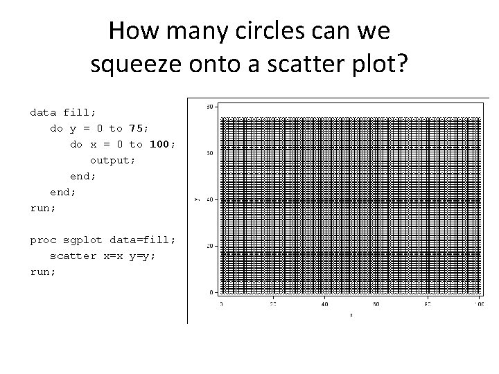 How many circles can we squeeze onto a scatter plot? data fill; do y