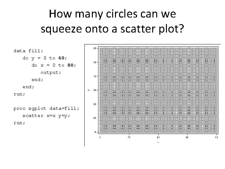 How many circles can we squeeze onto a scatter plot? data fill; do y