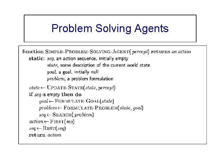 Problem Solving Agents 