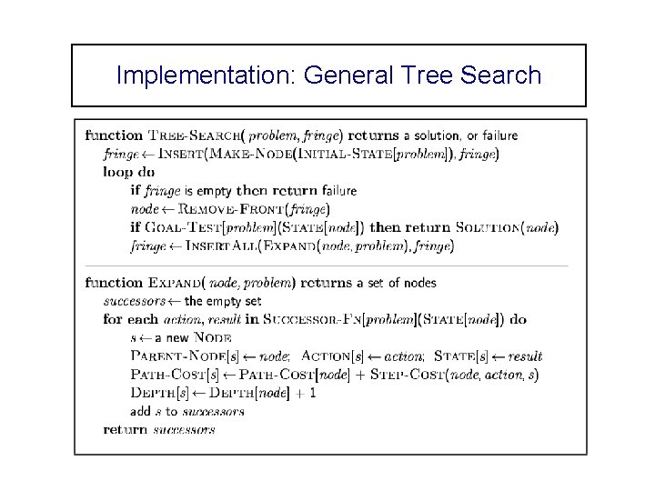 Implementation: General Tree Search 