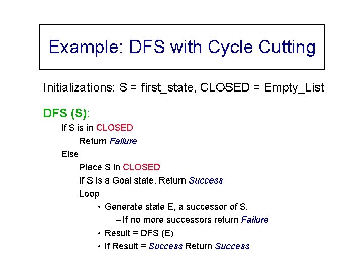 Example: DFS with Cycle Cutting Initializations: S = first_state, CLOSED = Empty_List DFS (S):