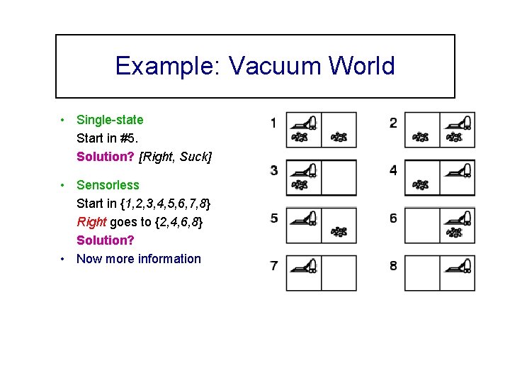 Example: Vacuum World • Single-state Start in #5. Solution? [Right, Suck] • Sensorless Start