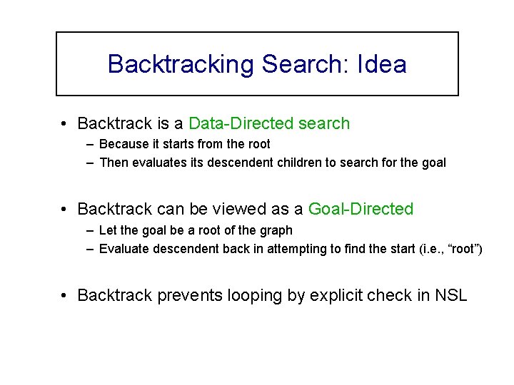 Backtracking Search: Idea • Backtrack is a Data-Directed search – Because it starts from