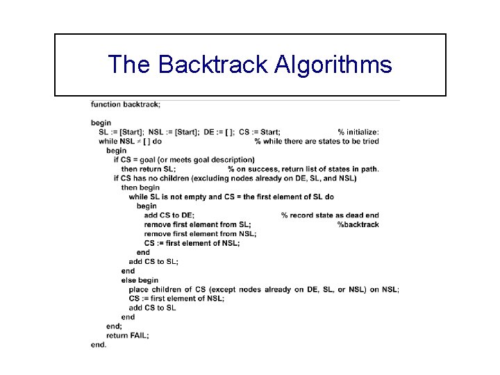 The Backtrack Algorithms 