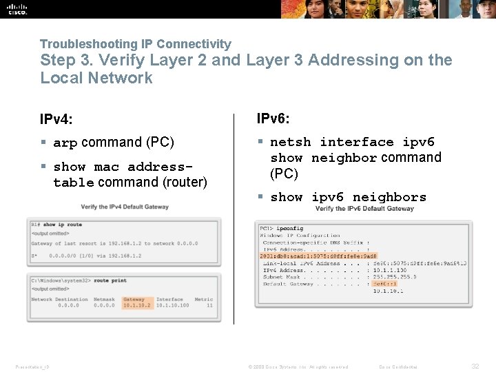 Troubleshooting IP Connectivity Step 3. Verify Layer 2 and Layer 3 Addressing on the