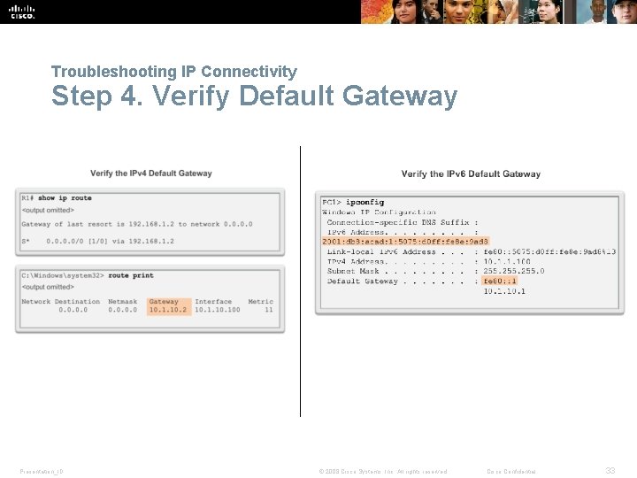 Troubleshooting IP Connectivity Step 4. Verify Default Gateway Presentation_ID © 2008 Cisco Systems, Inc.