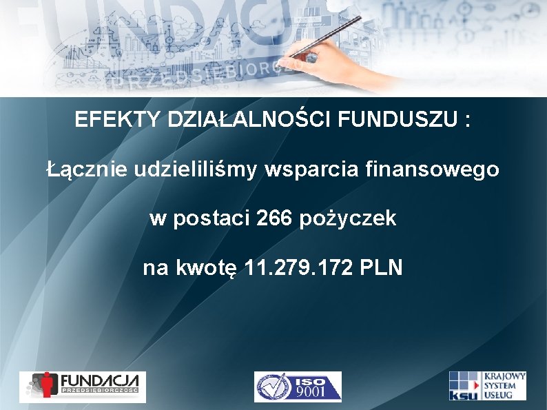 EFEKTY DZIAŁALNOŚCI FUNDUSZU : Łącznie udzieliliśmy wsparcia finansowego w postaci 266 pożyczek na kwotę