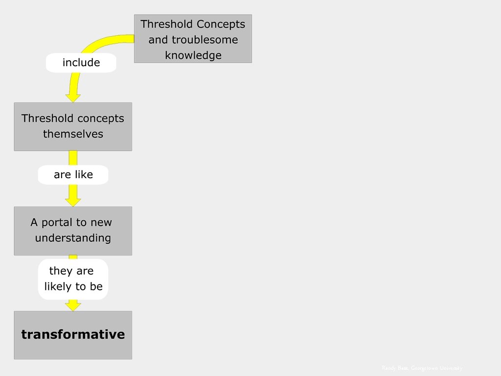 Randy Bass, Georgetown University 