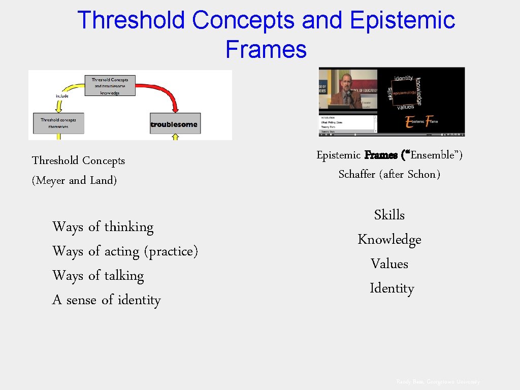 Threshold Concepts and Epistemic Frames Threshold Concepts (Meyer and Land) Ways of thinking Ways