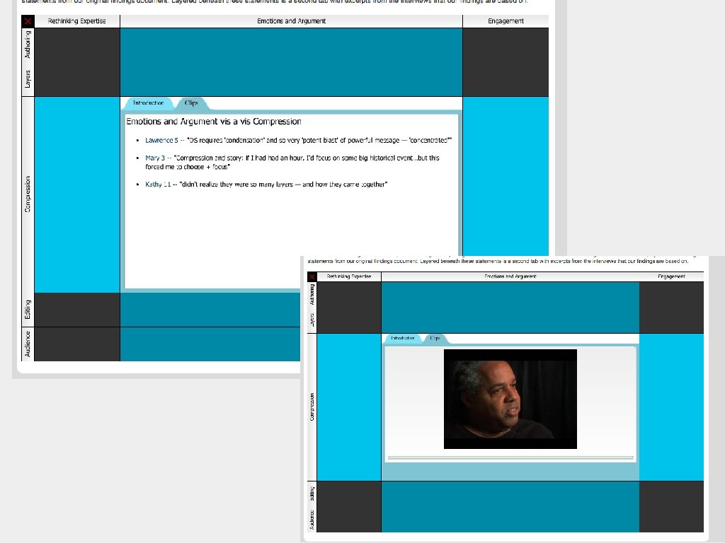 Randy Bass, Georgetown University 