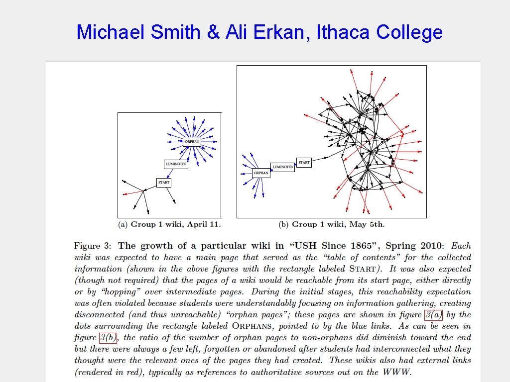Michael Smith & Ali Erkan, Ithaca College Randy Bass, Georgetown University 