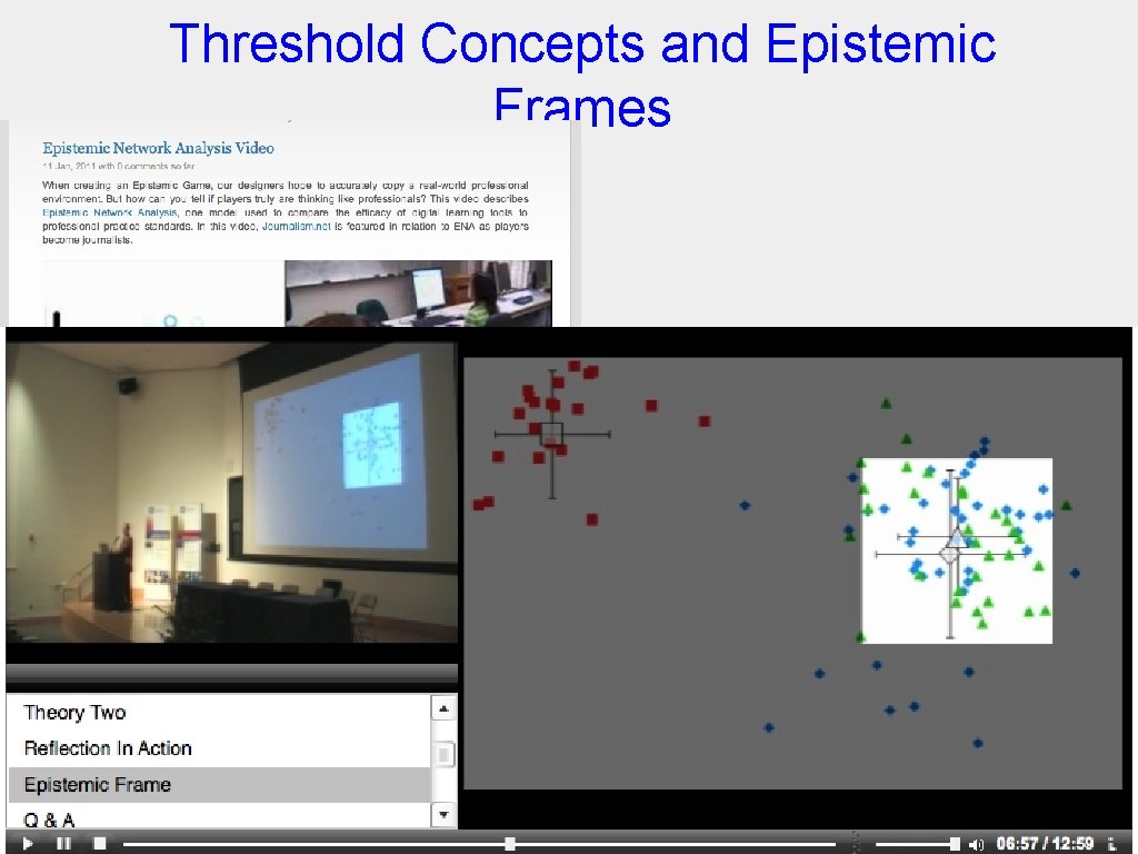 Threshold Concepts and Epistemic Frames Randy Bass, Georgetown University 