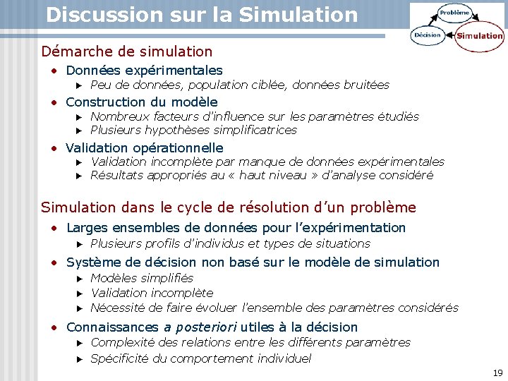 Discussion sur la Simulation Démarche de simulation • Données expérimentales ► Peu de données,