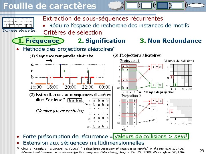 Fouille de caractères Extraction de sous-séquences récurrentes Données abstraites • Réduire l’espace de recherche