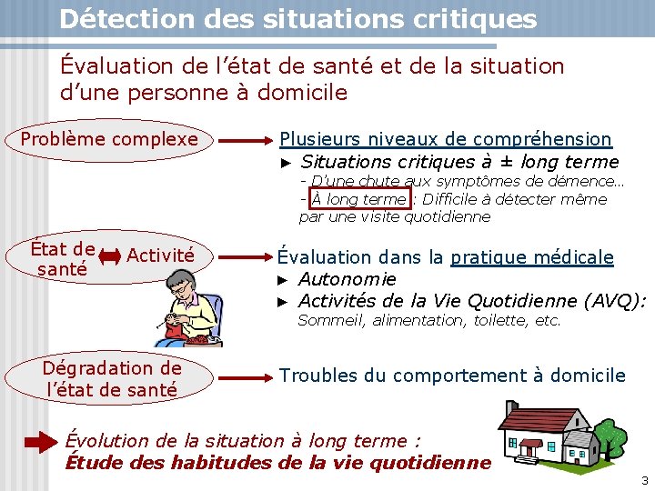 Détection des situations critiques Évaluation de l’état de santé et de la situation d’une