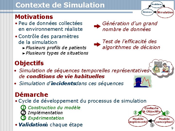 Contexte de Simulation Motivations • Peu de données collectées en environnement réaliste • Contrôle