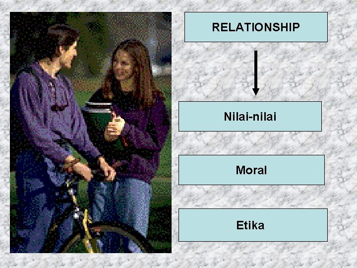 RELATIONSHIP Nilai-nilai Moral Etika 