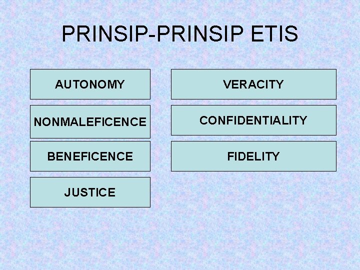 PRINSIP-PRINSIP ETIS AUTONOMY VERACITY NONMALEFICENCE CONFIDENTIALITY BENEFICENCE FIDELITY JUSTICE 