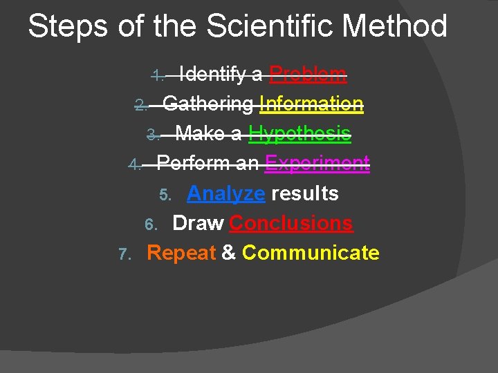 Steps of the Scientific Method Identify a Problem