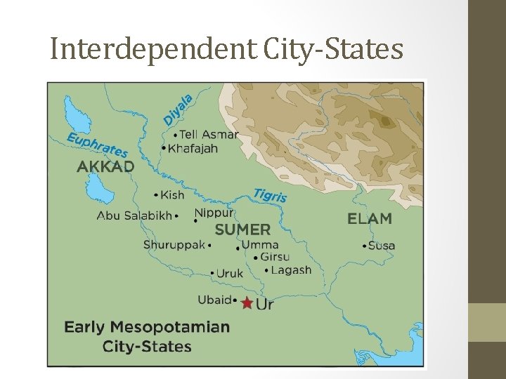 Interdependent City-States 