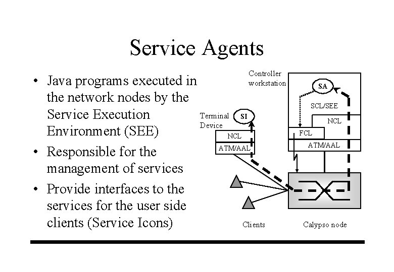 Service Agents Controller workstation • Java programs executed in the network nodes by the Service Agents Controller workstation • Java programs executed in the network nodes by the