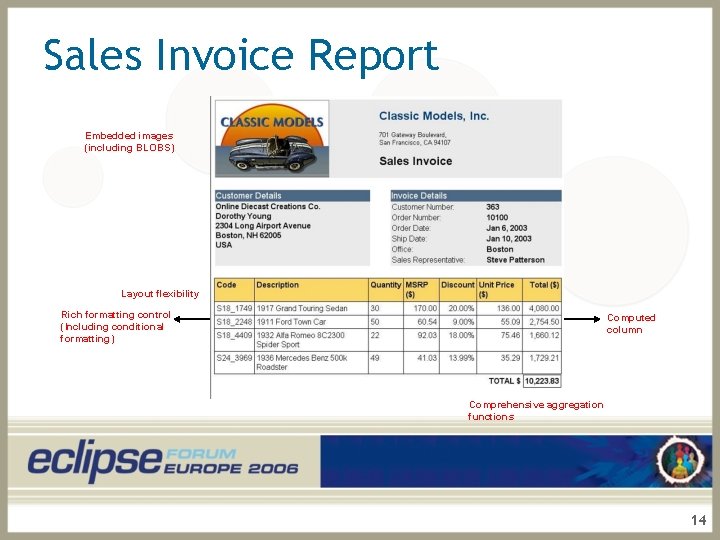 Sales Invoice Report Embedded images (including BLOBS) Layout flexibility Rich formatting control (Including conditional