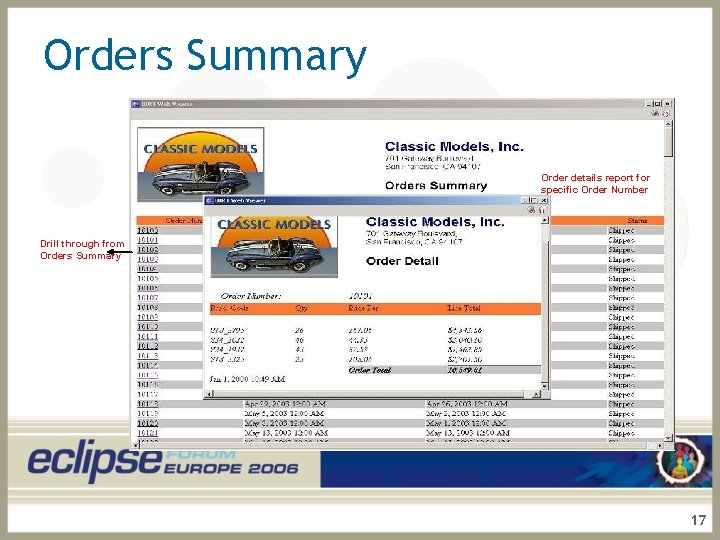 Orders Summary Order details report for specific Order Number Drill through from Orders Summary