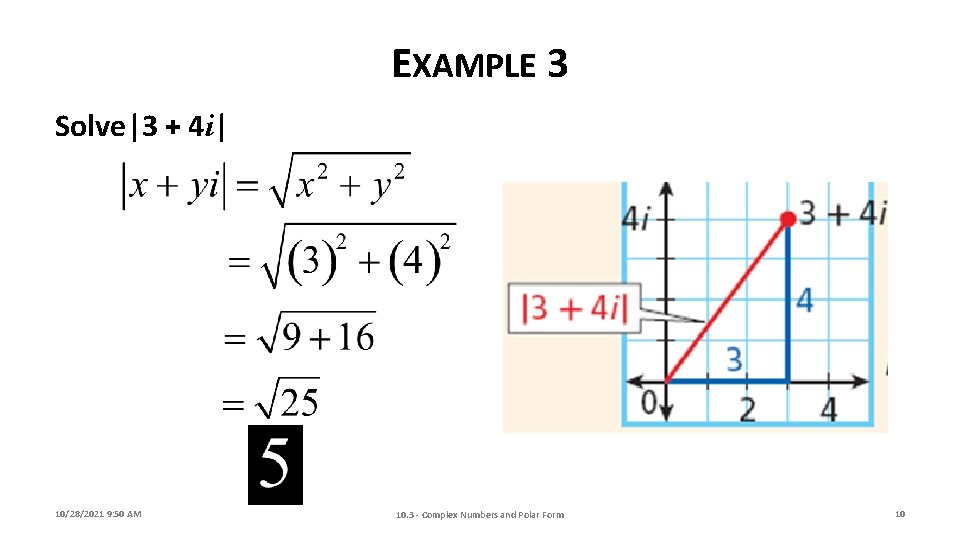 EXAMPLE 3 Solve|3 + 4 i| 10/28/2021 9: 50 AM 10. 3 - Complex