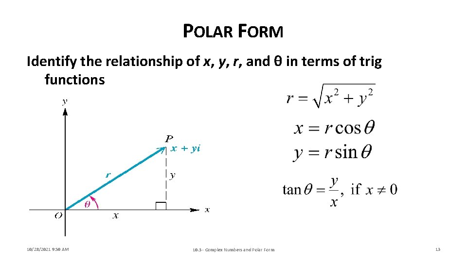 POLAR FORM Identify the relationship of x, y, r, and θ in terms of