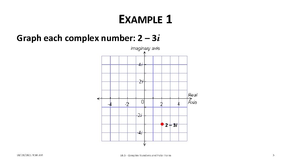 EXAMPLE 1 Graph each complex number: 2 – 3 i • 2 – 3