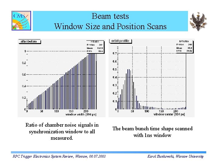 Beam tests Window Size and Position Scans Ratio of chamber noise signals in synchronization
