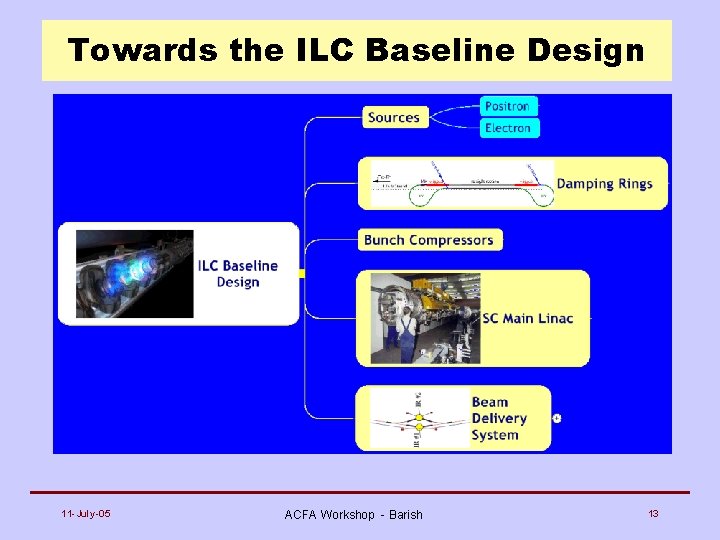 Towards the ILC Baseline Design 11 -July-05 ACFA Workshop - Barish 13 