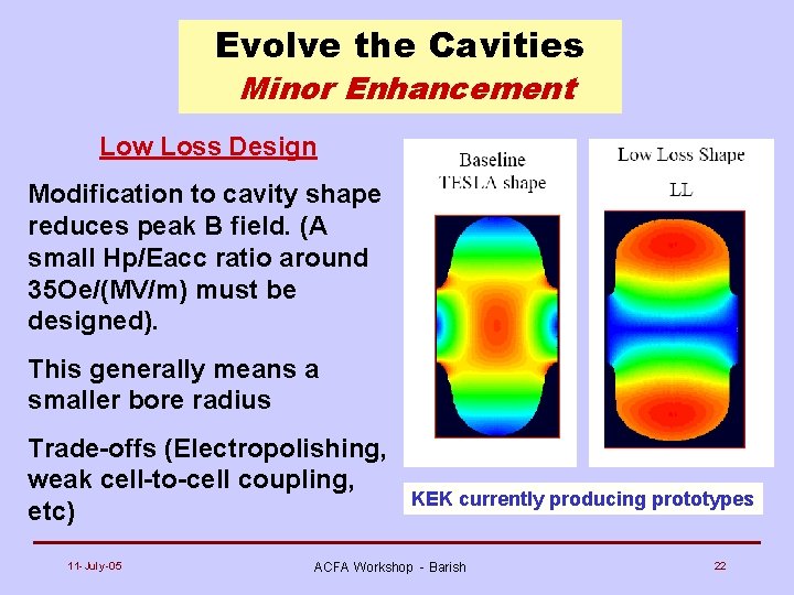 Evolve the Cavities Minor Enhancement Low Loss Design Modification to cavity shape reduces peak