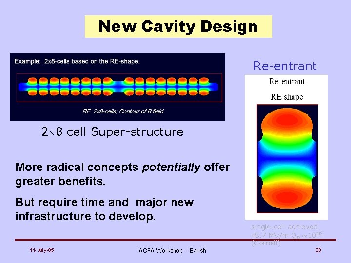 New Cavity Design Re-entrant 2 8 cell Super-structure More radical concepts potentially offer greater