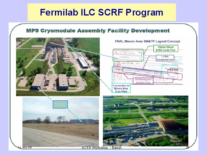 Fermilab ILC SCRF Program 11 -July-05 ACFA Workshop - Barish 24 