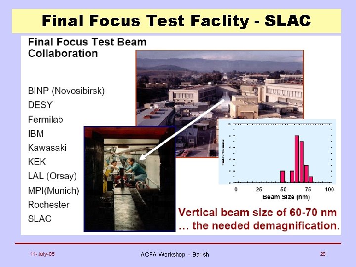 Final Focus Test Faclity - SLAC 11 -July-05 ACFA Workshop - Barish 26 