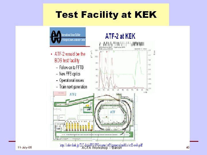 Test Facility at KEK 11 -July-05 ACFA Workshop - Barish 40 